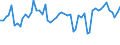 KN 6104 /Exporte /Einheit = Preise (Euro/Tonne) /Partnerland: Ver.koenigreich(Nordirland) /Meldeland: Eur27_2020 /6104:KostÃ¼me, Kombinationen, Jacken, Kleider, RÃ¶cke, HosenrÃ¶cke, Lange Hosen `einschl. Kniebundhosen und Ã¤hnl. Hosen`, Latzhosen und Kurze Hosen, aus Gewirken Oder Gestricken, FÃ¼r Frauen Oder MÃ¤dchen (Ausg. Windjacken und Ã¤hnl. Waren, Unterkleider, UnterrÃ¶cke, Unterhosen, TrainingsanzÃ¼ge, SkianzÃ¼ge und Badebekleidung)