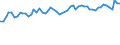 KN 6104 /Exporte /Einheit = Preise (Euro/Tonne) /Partnerland: Ver.koenigreich(Ohne Nordirland) /Meldeland: Eur27_2020 /6104:KostÃ¼me, Kombinationen, Jacken, Kleider, RÃ¶cke, HosenrÃ¶cke, Lange Hosen `einschl. Kniebundhosen und Ã¤hnl. Hosen`, Latzhosen und Kurze Hosen, aus Gewirken Oder Gestricken, FÃ¼r Frauen Oder MÃ¤dchen (Ausg. Windjacken und Ã¤hnl. Waren, Unterkleider, UnterrÃ¶cke, Unterhosen, TrainingsanzÃ¼ge, SkianzÃ¼ge und Badebekleidung)