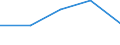 KN 6104 /Exporte /Einheit = Preise (Euro/Tonne) /Partnerland: Faeroer /Meldeland: Eur27 /6104:KostÃ¼me, Kombinationen, Jacken, Kleider, RÃ¶cke, HosenrÃ¶cke, Lange Hosen `einschl. Kniebundhosen und Ã¤hnl. Hosen`, Latzhosen und Kurze Hosen, aus Gewirken Oder Gestricken, FÃ¼r Frauen Oder MÃ¤dchen (Ausg. Windjacken und Ã¤hnl. Waren, Unterkleider, UnterrÃ¶cke, Unterhosen, TrainingsanzÃ¼ge, SkianzÃ¼ge und Badebekleidung)