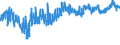 KN 6104 /Exporte /Einheit = Preise (Euro/Tonne) /Partnerland: Norwegen /Meldeland: Eur27_2020 /6104:KostÃ¼me, Kombinationen, Jacken, Kleider, RÃ¶cke, HosenrÃ¶cke, Lange Hosen `einschl. Kniebundhosen und Ã¤hnl. Hosen`, Latzhosen und Kurze Hosen, aus Gewirken Oder Gestricken, FÃ¼r Frauen Oder MÃ¤dchen (Ausg. Windjacken und Ã¤hnl. Waren, Unterkleider, UnterrÃ¶cke, Unterhosen, TrainingsanzÃ¼ge, SkianzÃ¼ge und Badebekleidung)