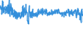 KN 6104 /Exporte /Einheit = Preise (Euro/Tonne) /Partnerland: Oesterreich /Meldeland: Eur27_2020 /6104:KostÃ¼me, Kombinationen, Jacken, Kleider, RÃ¶cke, HosenrÃ¶cke, Lange Hosen `einschl. Kniebundhosen und Ã¤hnl. Hosen`, Latzhosen und Kurze Hosen, aus Gewirken Oder Gestricken, FÃ¼r Frauen Oder MÃ¤dchen (Ausg. Windjacken und Ã¤hnl. Waren, Unterkleider, UnterrÃ¶cke, Unterhosen, TrainingsanzÃ¼ge, SkianzÃ¼ge und Badebekleidung)