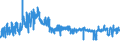 KN 6104 /Exporte /Einheit = Preise (Euro/Tonne) /Partnerland: Estland /Meldeland: Eur27_2020 /6104:KostÃ¼me, Kombinationen, Jacken, Kleider, RÃ¶cke, HosenrÃ¶cke, Lange Hosen `einschl. Kniebundhosen und Ã¤hnl. Hosen`, Latzhosen und Kurze Hosen, aus Gewirken Oder Gestricken, FÃ¼r Frauen Oder MÃ¤dchen (Ausg. Windjacken und Ã¤hnl. Waren, Unterkleider, UnterrÃ¶cke, Unterhosen, TrainingsanzÃ¼ge, SkianzÃ¼ge und Badebekleidung)
