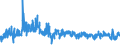 KN 6104 /Exporte /Einheit = Preise (Euro/Tonne) /Partnerland: Lettland /Meldeland: Eur27_2020 /6104:KostÃ¼me, Kombinationen, Jacken, Kleider, RÃ¶cke, HosenrÃ¶cke, Lange Hosen `einschl. Kniebundhosen und Ã¤hnl. Hosen`, Latzhosen und Kurze Hosen, aus Gewirken Oder Gestricken, FÃ¼r Frauen Oder MÃ¤dchen (Ausg. Windjacken und Ã¤hnl. Waren, Unterkleider, UnterrÃ¶cke, Unterhosen, TrainingsanzÃ¼ge, SkianzÃ¼ge und Badebekleidung)