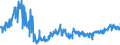KN 6104 /Exporte /Einheit = Preise (Euro/Tonne) /Partnerland: Tschechien /Meldeland: Eur27_2020 /6104:KostÃ¼me, Kombinationen, Jacken, Kleider, RÃ¶cke, HosenrÃ¶cke, Lange Hosen `einschl. Kniebundhosen und Ã¤hnl. Hosen`, Latzhosen und Kurze Hosen, aus Gewirken Oder Gestricken, FÃ¼r Frauen Oder MÃ¤dchen (Ausg. Windjacken und Ã¤hnl. Waren, Unterkleider, UnterrÃ¶cke, Unterhosen, TrainingsanzÃ¼ge, SkianzÃ¼ge und Badebekleidung)