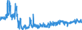 KN 6104 /Exporte /Einheit = Preise (Euro/Tonne) /Partnerland: Ungarn /Meldeland: Eur27_2020 /6104:KostÃ¼me, Kombinationen, Jacken, Kleider, RÃ¶cke, HosenrÃ¶cke, Lange Hosen `einschl. Kniebundhosen und Ã¤hnl. Hosen`, Latzhosen und Kurze Hosen, aus Gewirken Oder Gestricken, FÃ¼r Frauen Oder MÃ¤dchen (Ausg. Windjacken und Ã¤hnl. Waren, Unterkleider, UnterrÃ¶cke, Unterhosen, TrainingsanzÃ¼ge, SkianzÃ¼ge und Badebekleidung)