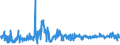 KN 6104 /Exporte /Einheit = Preise (Euro/Tonne) /Partnerland: Rumaenien /Meldeland: Eur27_2020 /6104:KostÃ¼me, Kombinationen, Jacken, Kleider, RÃ¶cke, HosenrÃ¶cke, Lange Hosen `einschl. Kniebundhosen und Ã¤hnl. Hosen`, Latzhosen und Kurze Hosen, aus Gewirken Oder Gestricken, FÃ¼r Frauen Oder MÃ¤dchen (Ausg. Windjacken und Ã¤hnl. Waren, Unterkleider, UnterrÃ¶cke, Unterhosen, TrainingsanzÃ¼ge, SkianzÃ¼ge und Badebekleidung)
