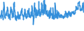 KN 6104 /Exporte /Einheit = Preise (Euro/Tonne) /Partnerland: Albanien /Meldeland: Eur27_2020 /6104:KostÃ¼me, Kombinationen, Jacken, Kleider, RÃ¶cke, HosenrÃ¶cke, Lange Hosen `einschl. Kniebundhosen und Ã¤hnl. Hosen`, Latzhosen und Kurze Hosen, aus Gewirken Oder Gestricken, FÃ¼r Frauen Oder MÃ¤dchen (Ausg. Windjacken und Ã¤hnl. Waren, Unterkleider, UnterrÃ¶cke, Unterhosen, TrainingsanzÃ¼ge, SkianzÃ¼ge und Badebekleidung)