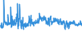 KN 6104 /Exporte /Einheit = Preise (Euro/Tonne) /Partnerland: Weissrussland /Meldeland: Eur27_2020 /6104:KostÃ¼me, Kombinationen, Jacken, Kleider, RÃ¶cke, HosenrÃ¶cke, Lange Hosen `einschl. Kniebundhosen und Ã¤hnl. Hosen`, Latzhosen und Kurze Hosen, aus Gewirken Oder Gestricken, FÃ¼r Frauen Oder MÃ¤dchen (Ausg. Windjacken und Ã¤hnl. Waren, Unterkleider, UnterrÃ¶cke, Unterhosen, TrainingsanzÃ¼ge, SkianzÃ¼ge und Badebekleidung)