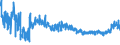 KN 6104 /Exporte /Einheit = Preise (Euro/Tonne) /Partnerland: Russland /Meldeland: Eur27_2020 /6104:KostÃ¼me, Kombinationen, Jacken, Kleider, RÃ¶cke, HosenrÃ¶cke, Lange Hosen `einschl. Kniebundhosen und Ã¤hnl. Hosen`, Latzhosen und Kurze Hosen, aus Gewirken Oder Gestricken, FÃ¼r Frauen Oder MÃ¤dchen (Ausg. Windjacken und Ã¤hnl. Waren, Unterkleider, UnterrÃ¶cke, Unterhosen, TrainingsanzÃ¼ge, SkianzÃ¼ge und Badebekleidung)