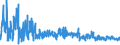 KN 6104 /Exporte /Einheit = Preise (Euro/Tonne) /Partnerland: Bosn.-herzegowina /Meldeland: Eur27_2020 /6104:KostÃ¼me, Kombinationen, Jacken, Kleider, RÃ¶cke, HosenrÃ¶cke, Lange Hosen `einschl. Kniebundhosen und Ã¤hnl. Hosen`, Latzhosen und Kurze Hosen, aus Gewirken Oder Gestricken, FÃ¼r Frauen Oder MÃ¤dchen (Ausg. Windjacken und Ã¤hnl. Waren, Unterkleider, UnterrÃ¶cke, Unterhosen, TrainingsanzÃ¼ge, SkianzÃ¼ge und Badebekleidung)