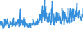 KN 6104 /Exporte /Einheit = Preise (Euro/Tonne) /Partnerland: Ehem.jug.rep.mazed /Meldeland: Eur27_2020 /6104:KostÃ¼me, Kombinationen, Jacken, Kleider, RÃ¶cke, HosenrÃ¶cke, Lange Hosen `einschl. Kniebundhosen und Ã¤hnl. Hosen`, Latzhosen und Kurze Hosen, aus Gewirken Oder Gestricken, FÃ¼r Frauen Oder MÃ¤dchen (Ausg. Windjacken und Ã¤hnl. Waren, Unterkleider, UnterrÃ¶cke, Unterhosen, TrainingsanzÃ¼ge, SkianzÃ¼ge und Badebekleidung)