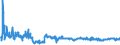 KN 6104 /Exporte /Einheit = Preise (Euro/Tonne) /Partnerland: Serbien /Meldeland: Eur27_2020 /6104:KostÃ¼me, Kombinationen, Jacken, Kleider, RÃ¶cke, HosenrÃ¶cke, Lange Hosen `einschl. Kniebundhosen und Ã¤hnl. Hosen`, Latzhosen und Kurze Hosen, aus Gewirken Oder Gestricken, FÃ¼r Frauen Oder MÃ¤dchen (Ausg. Windjacken und Ã¤hnl. Waren, Unterkleider, UnterrÃ¶cke, Unterhosen, TrainingsanzÃ¼ge, SkianzÃ¼ge und Badebekleidung)