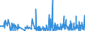 KN 6104 /Exporte /Einheit = Preise (Euro/Tonne) /Partnerland: Kamerun /Meldeland: Eur27_2020 /6104:KostÃ¼me, Kombinationen, Jacken, Kleider, RÃ¶cke, HosenrÃ¶cke, Lange Hosen `einschl. Kniebundhosen und Ã¤hnl. Hosen`, Latzhosen und Kurze Hosen, aus Gewirken Oder Gestricken, FÃ¼r Frauen Oder MÃ¤dchen (Ausg. Windjacken und Ã¤hnl. Waren, Unterkleider, UnterrÃ¶cke, Unterhosen, TrainingsanzÃ¼ge, SkianzÃ¼ge und Badebekleidung)
