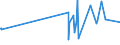 KN 6104 /Exporte /Einheit = Preise (Euro/Tonne) /Partnerland: Zentralaf.republik /Meldeland: Eur27_2020 /6104:KostÃ¼me, Kombinationen, Jacken, Kleider, RÃ¶cke, HosenrÃ¶cke, Lange Hosen `einschl. Kniebundhosen und Ã¤hnl. Hosen`, Latzhosen und Kurze Hosen, aus Gewirken Oder Gestricken, FÃ¼r Frauen Oder MÃ¤dchen (Ausg. Windjacken und Ã¤hnl. Waren, Unterkleider, UnterrÃ¶cke, Unterhosen, TrainingsanzÃ¼ge, SkianzÃ¼ge und Badebekleidung)