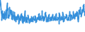 KN 61051000 /Exporte /Einheit = Preise (Euro/Bes. Maßeinheiten) /Partnerland: Belgien /Meldeland: Eur27_2020 /61051000:Hemden aus Gewirken Oder Gestricken aus Baumwolle, für Männer Oder Knaben (Ausg. Nachthemdem, T-shirts und Unterhemden)