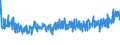 KN 61051000 /Exporte /Einheit = Preise (Euro/Bes. Maßeinheiten) /Partnerland: Schweden /Meldeland: Eur27_2020 /61051000:Hemden aus Gewirken Oder Gestricken aus Baumwolle, für Männer Oder Knaben (Ausg. Nachthemdem, T-shirts und Unterhemden)