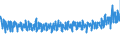 KN 61061000 /Exporte /Einheit = Preise (Euro/Bes. Maßeinheiten) /Partnerland: Belgien /Meldeland: Eur27_2020 /61061000:Blusen und Hemdblusen, aus Gewirken Oder Gestricken aus Baumwolle, für Frauen Oder Mädchen (Ausg. T-shirts und Unterhemden)