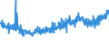 KN 61062000 /Exporte /Einheit = Preise (Euro/Bes. Maßeinheiten) /Partnerland: Daenemark /Meldeland: Eur27_2020 /61062000:Blusen und Hemdblusen, aus Gewirken Oder Gestricken aus Chemiefasern, für Frauen Oder Mädchen (Ausg. T-shirts und Unterhemden)