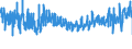 CN 61062000 /Exports /Unit = Prices (Euro/suppl. units) /Partner: Luxembourg /Reporter: Eur27_2020 /61062000:Women's or Girls' Blouses, Shirts and Shirt-blouses of Man-made Fibres, Knitted or Crocheted (Excl. T-shirts and Vests)