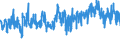 CN 61069090 /Exports /Unit = Prices (Euro/suppl. units) /Partner: Germany /Reporter: Eur27_2020 /61069090:Women's or Girls' Blouses, Shirts and Shirt-blouses of Textile Materials, Knitted or Crocheted (Excl. of Wool, Fine Animal Hair, Cotton or Man-made Fibres, Silk or Silk Waste, Flax or Ramie, T-shirts and Vests)