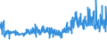 KN 61069090 /Exporte /Einheit = Preise (Euro/Bes. Maßeinheiten) /Partnerland: Irland /Meldeland: Eur27_2020 /61069090:Blusen und Hemdblusen, aus Gewirken Oder Gestricken aus Spinnstoffen, für Frauen Oder Mädchen (Ausg. aus Baumwolle, Chemiefasern, Wolle Oder Feinen Tierhaaren, Seide, Schappeseide Oder Bourretteseide, Flachs Oder Ramie Sowie T-shirts und Unterhemden)