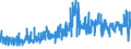 CN 61069090 /Exports /Unit = Prices (Euro/suppl. units) /Partner: Finland /Reporter: Eur27_2020 /61069090:Women's or Girls' Blouses, Shirts and Shirt-blouses of Textile Materials, Knitted or Crocheted (Excl. of Wool, Fine Animal Hair, Cotton or Man-made Fibres, Silk or Silk Waste, Flax or Ramie, T-shirts and Vests)