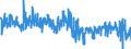 CN 6106 /Exports /Unit = Prices (Euro/ton) /Partner: France /Reporter: Eur27_2020 /6106:Women's or Girls' Blouses, Shirts and Shirt-blouses, Knitted or Crocheted (Excl. T-shirts and Vests)