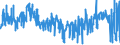 CN 6106 /Exports /Unit = Prices (Euro/ton) /Partner: Ireland /Reporter: Eur27_2020 /6106:Women's or Girls' Blouses, Shirts and Shirt-blouses, Knitted or Crocheted (Excl. T-shirts and Vests)