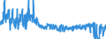 CN 6107 /Exports /Unit = Prices (Euro/ton) /Partner: Germany /Reporter: Eur27_2020 /6107:Men's or Boys' Underpants, Briefs, Nightshirts, Pyjamas, Bathrobes, Dressing Gowns and Similar Articles, Knitted or Crocheted (Excl. Vests and Singlets)