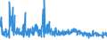 CN 6107 /Exports /Unit = Prices (Euro/ton) /Partner: Andorra /Reporter: Eur27_2020 /6107:Men's or Boys' Underpants, Briefs, Nightshirts, Pyjamas, Bathrobes, Dressing Gowns and Similar Articles, Knitted or Crocheted (Excl. Vests and Singlets)