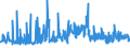 CN 6107 /Exports /Unit = Prices (Euro/ton) /Partner: Belarus /Reporter: Eur27_2020 /6107:Men's or Boys' Underpants, Briefs, Nightshirts, Pyjamas, Bathrobes, Dressing Gowns and Similar Articles, Knitted or Crocheted (Excl. Vests and Singlets)