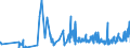 CN 6107 /Exports /Unit = Prices (Euro/ton) /Partner: Armenia /Reporter: Eur27_2020 /6107:Men's or Boys' Underpants, Briefs, Nightshirts, Pyjamas, Bathrobes, Dressing Gowns and Similar Articles, Knitted or Crocheted (Excl. Vests and Singlets)