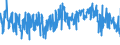 CN 61089100 /Exports /Unit = Prices (Euro/suppl. units) /Partner: Germany /Reporter: Eur27_2020 /61089100:Women's or Girls' Négligés, Bathrobes, Dressing Gowns, Housejackets and Similar Articles of Cotton, Knitted or Crocheted (Excl. Vests, Slips, Petticoats, Briefs and Panties, Nightdresses, Pyjamas, Brassiéres, Girdles, Corsets and Similar Articles)