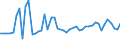 CN 61089100 /Exports /Unit = Prices (Euro/suppl. units) /Partner: United Kingdom(Northern Ireland) /Reporter: Eur27_2020 /61089100:Women's or Girls' Negliges, Bathrobes, Dressing Gowns, Housejackets and Similar Articles of Cotton, Knitted or Crocheted (Excl. Vests, Slips, Petticoats, Briefs and Panties, Nightdresses, Pyjamas, Brassieres, Girdles, Corsets and Similar Articles)