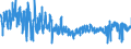 CN 61089200 /Exports /Unit = Prices (Euro/suppl. units) /Partner: Netherlands /Reporter: Eur27_2020 /61089200:Women's or Girls' Négligés, Bathrobes, Dressing Gowns, Housejackets and Similar Articles of Man-made Fibres, Knitted or Crocheted (Excl. Vests, Slips, Petticoats, Briefs and Panties, Nightdresses, Pyjamas, Brassiéres, Girdles, Corsets and Similar Articles)