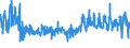 CN 61089200 /Exports /Unit = Prices (Euro/suppl. units) /Partner: Austria /Reporter: Eur27_2020 /61089200:Women's or Girls' Négligés, Bathrobes, Dressing Gowns, Housejackets and Similar Articles of Man-made Fibres, Knitted or Crocheted (Excl. Vests, Slips, Petticoats, Briefs and Panties, Nightdresses, Pyjamas, Brassiéres, Girdles, Corsets and Similar Articles)