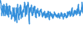 CN 61091000 /Exports /Unit = Prices (Euro/suppl. units) /Partner: Luxembourg /Reporter: Eur27_2020 /61091000:T-shirts, Singlets and Other Vests of Cotton, Knitted or Crocheted