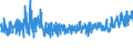 KN 61099090 /Exporte /Einheit = Preise (Euro/Bes. Maßeinheiten) /Partnerland: Niederlande /Meldeland: Eur27_2020 /61099090:T-shirts und Unterhemden, aus Gewirken Oder Gestricken aus Spinnstoffen (Ausg. aus Baumwolle, Chemiefasern, Wolle Oder Feinen Tierhaaren)