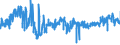 CN 6109 /Exports /Unit = Prices (Euro/ton) /Partner: Czech Rep. /Reporter: Eur27_2020 /6109:T-shirts, Singlets and Other Vests, Knitted or Crocheted