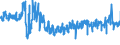 KN 6109 /Exporte /Einheit = Preise (Euro/Tonne) /Partnerland: Ungarn /Meldeland: Eur27_2020 /6109:T-shirts und Unterhemden, aus Gewirken Oder Gestricken