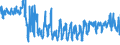 CN 6110 /Exports /Unit = Prices (Euro/ton) /Partner: Hungary /Reporter: Eur27_2020 /6110:Jerseys, Pullovers, Cardigans, Waistcoats and Similar Articles, Knitted or Crocheted (Excl. Wadded Waistcoats)