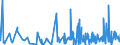 CN 6110 /Exports /Unit = Prices (Euro/ton) /Partner: S.tome /Reporter: Eur27_2020 /6110:Jerseys, Pullovers, Cardigans, Waistcoats and Similar Articles, Knitted or Crocheted (Excl. Wadded Waistcoats)