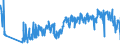 CN 61112090 /Exports /Unit = Prices (Euro/ton) /Partner: Germany /Reporter: Eur27_2020 /61112090:Babies' Garments and Clothing Accessories, of Cotton, Knitted or Crocheted (Excl. Gloves, Mittens, Mitts and Hats)