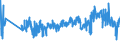 CN 61112090 /Exports /Unit = Prices (Euro/ton) /Partner: Denmark /Reporter: Eur27_2020 /61112090:Babies' Garments and Clothing Accessories, of Cotton, Knitted or Crocheted (Excl. Gloves, Mittens, Mitts and Hats)