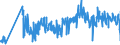 CN 61112090 /Exports /Unit = Prices (Euro/ton) /Partner: Greece /Reporter: Eur27_2020 /61112090:Babies' Garments and Clothing Accessories, of Cotton, Knitted or Crocheted (Excl. Gloves, Mittens, Mitts and Hats)