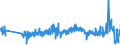 CN 61112090 /Exports /Unit = Prices (Euro/ton) /Partner: Estonia /Reporter: Eur27_2020 /61112090:Babies' Garments and Clothing Accessories, of Cotton, Knitted or Crocheted (Excl. Gloves, Mittens, Mitts and Hats)