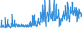 KN 61119090 /Exporte /Einheit = Preise (Euro/Tonne) /Partnerland: Ver.koenigreich /Meldeland: Eur27_2020 /61119090:Kleidung und Bekleidungszubehör, aus Gewirken Oder Gestricken, aus Spinnstoffen, für Kleinkinder (Ausg. aus Wolle Oder Feinen Tierhaaren, Baumwolle Oder Synthetischen Chemiefasern Sowie Mützen)