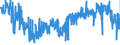 CN 6111 /Exports /Unit = Prices (Euro/ton) /Partner: Germany /Reporter: Eur27_2020 /6111:Babies' Garments and Clothing Accessories, Knitted or Crocheted (Excl. Hats)