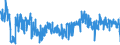 CN 6111 /Exports /Unit = Prices (Euro/ton) /Partner: Greece /Reporter: Eur27_2020 /6111:Babies' Garments and Clothing Accessories, Knitted or Crocheted (Excl. Hats)