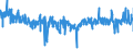 CN 6111 /Exports /Unit = Prices (Euro/ton) /Partner: Spain /Reporter: Eur27_2020 /6111:Babies' Garments and Clothing Accessories, Knitted or Crocheted (Excl. Hats)